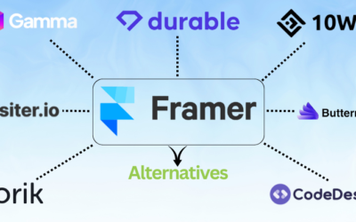 9 Best Framer Alternatives: Design Easier Now in 2025?