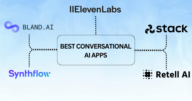 Best Conversational AI Apps