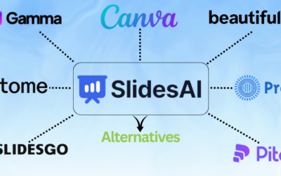 7 Best SlidesAI Alternatives: Best Presentation Tool in 2025