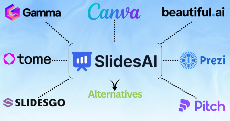 slidesai alternatives