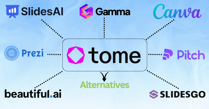 tome alternatives