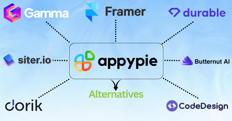 Appy Pie alternatives