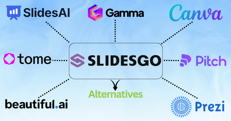 slidesgo alternatives