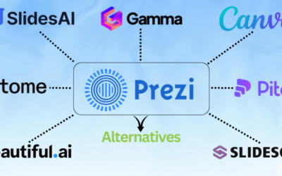 7 Best Prezi Alternatives: Top AI Presentation in 2025?