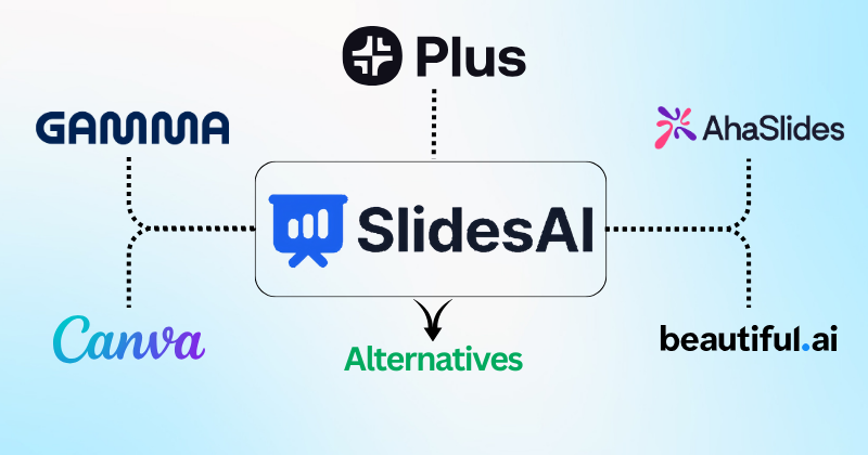 7 Best SlidesAI Alternatives: Top Presentation Tools in 2025 4 SlidesAI Alternatives