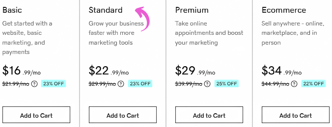 GoDaddy Pricing