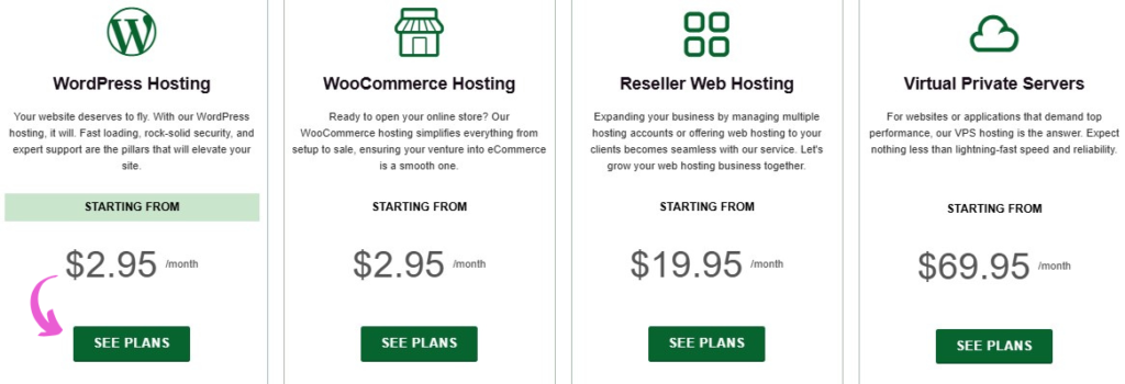 GreenGeeks Pricing