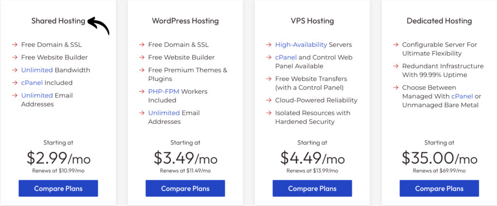 InMotion Hosting Pricing