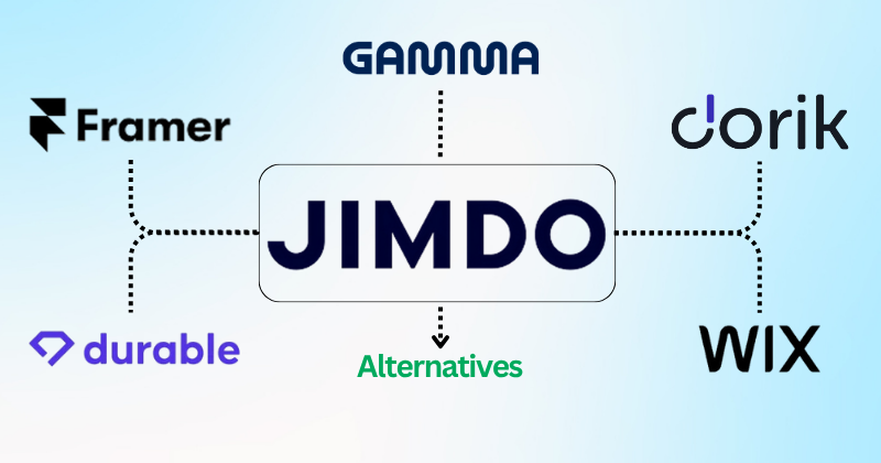Jimdo Alternatives