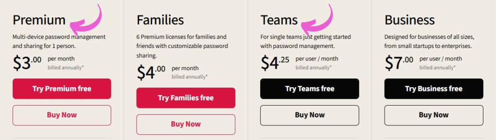 LastPass Pricing