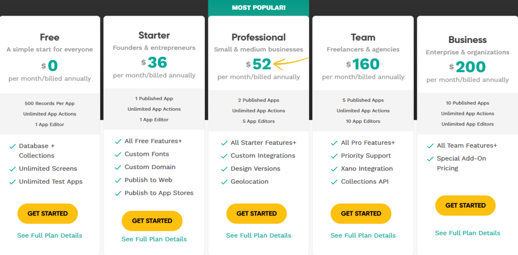 adalo pricing