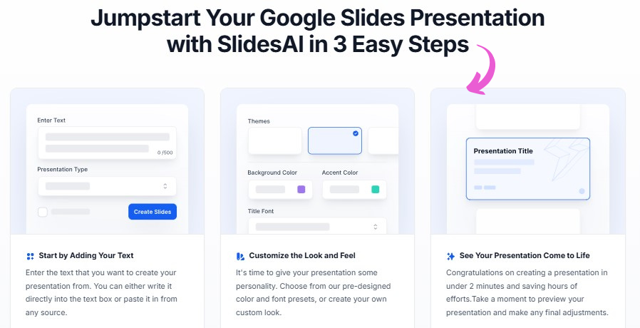 SlidesAI Easy Integration With Google Slides