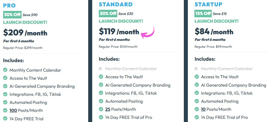 The Content Vault Pricing