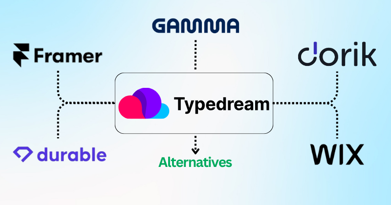 Typedream Alternatives