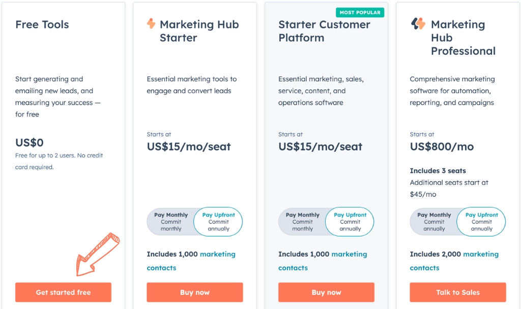 Hubspot pricing