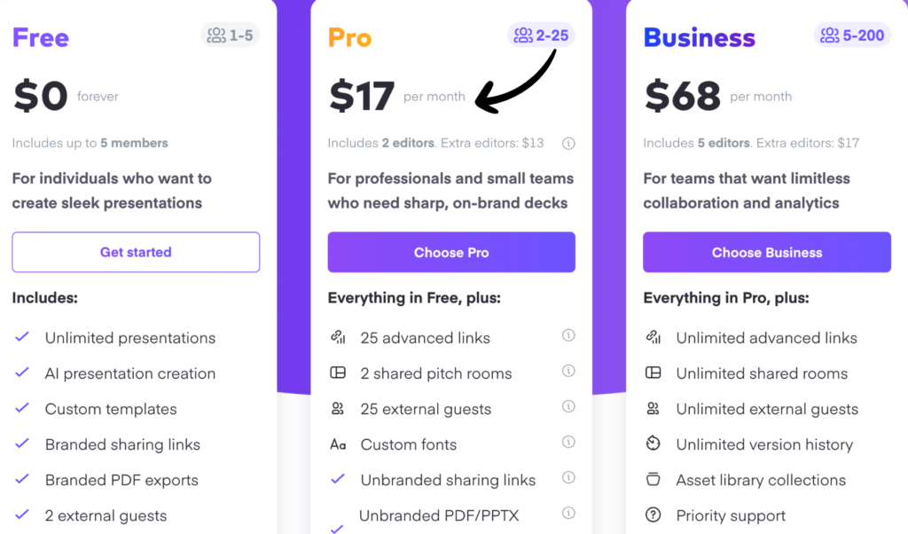 pitch pricing