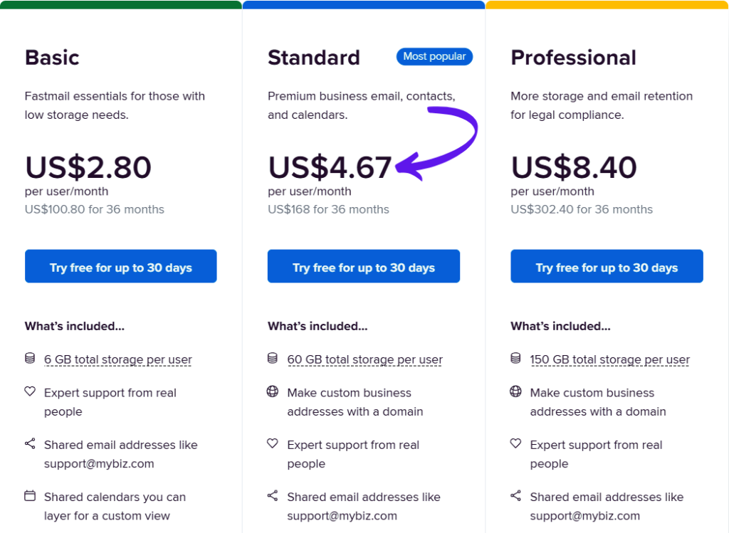 fastmail pricing