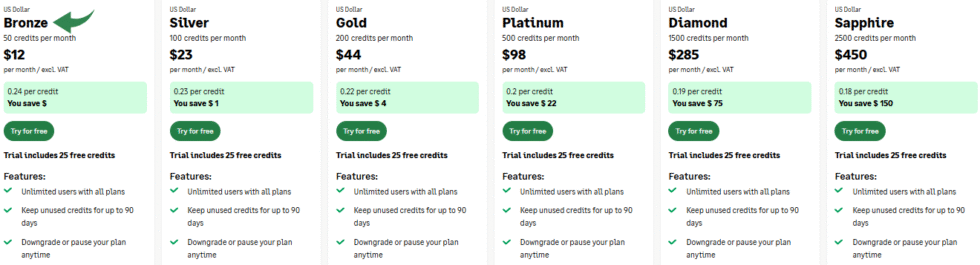AutoEntry Pricing