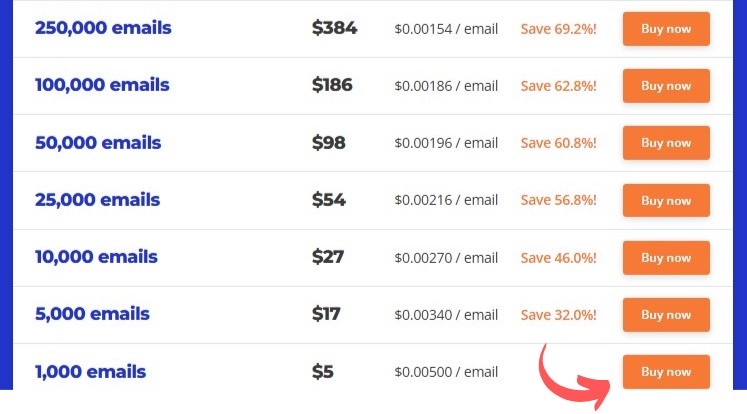 EmailListVerify pricing
