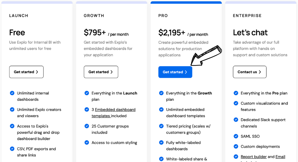 Explo Review: Analytics Solution for Any Platform in 2025? 10 Explo pricing