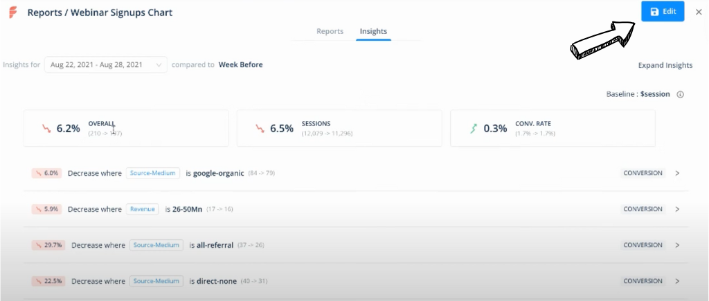 Factors AI insights
