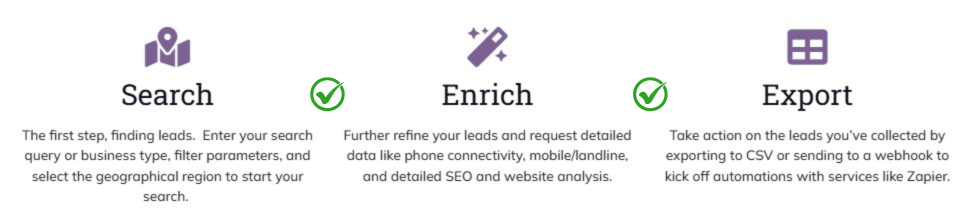 Grape Leads Review: Grow Your Business Leads in 2025! 4 Grape Leads Top Benefits