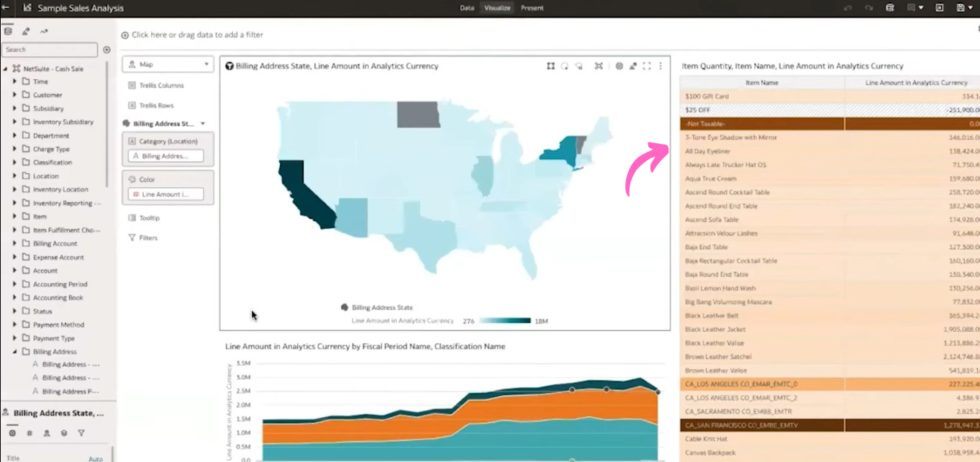 Is NetSuite Worth $999/Month? I Found Out (2026) 6 NetSuite Customizable Sales Templates
