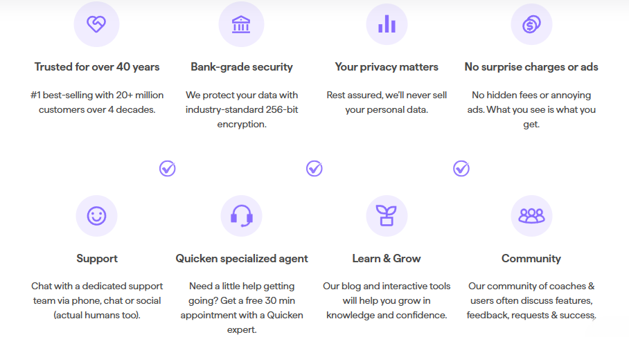 Quicken Review: Personal Finance Software in 2025 4 Quicken Top Benefits