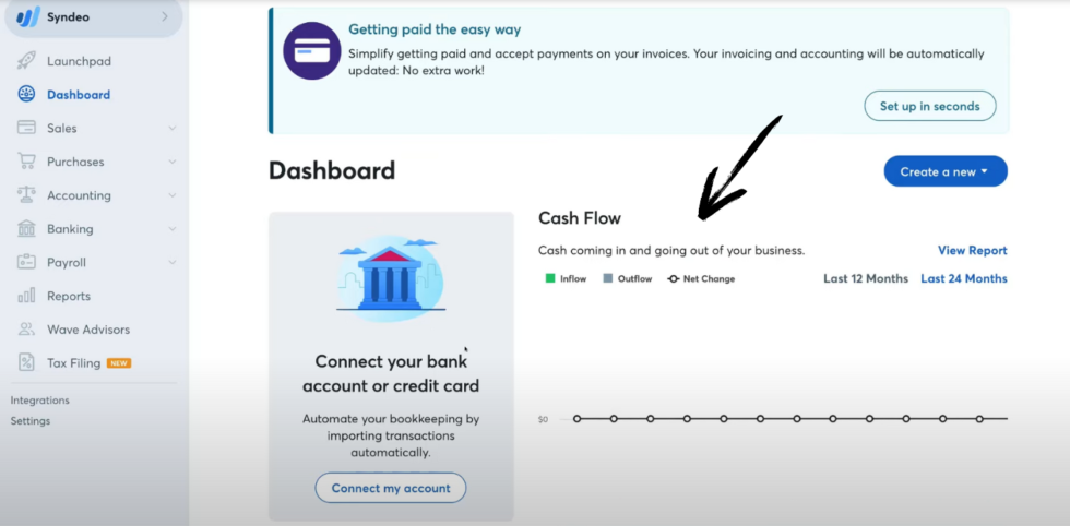 Waveの個人的な体験