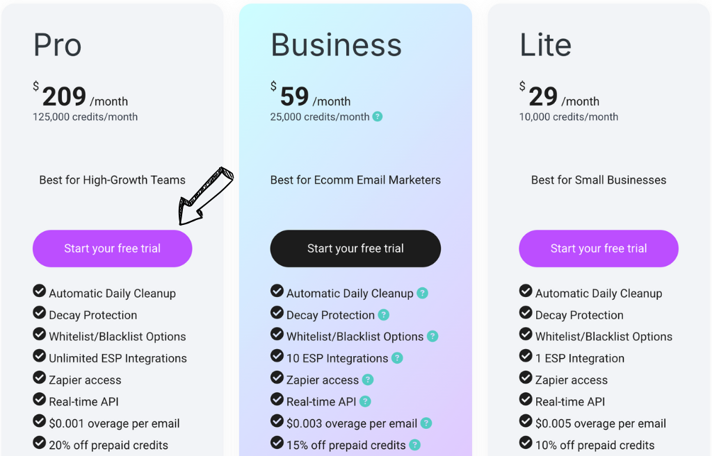 mailfloss pricing