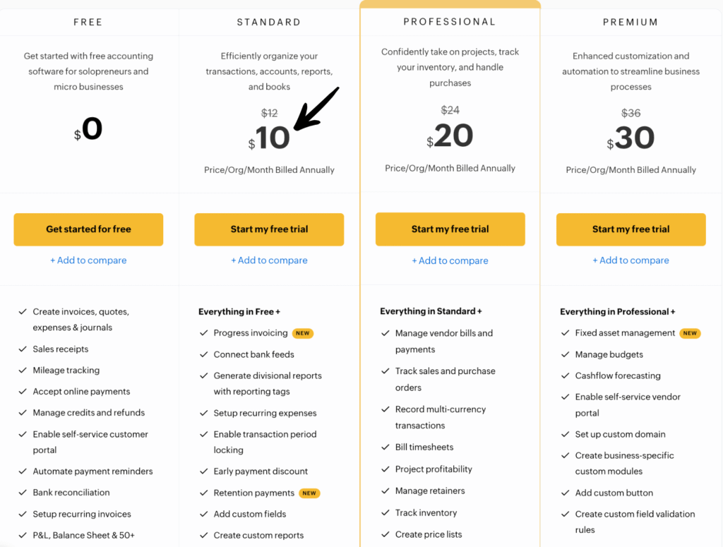 zoho books pricing