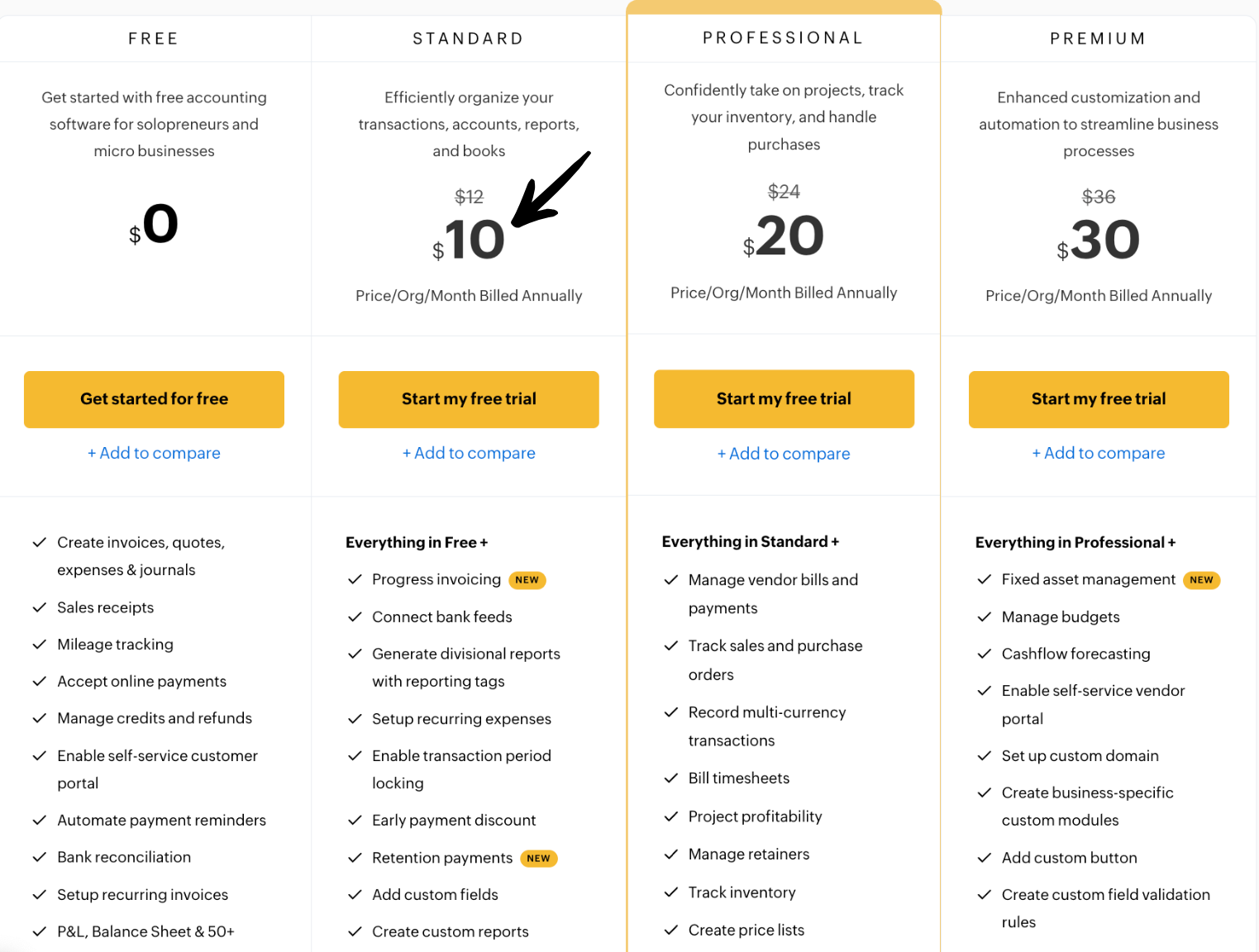 zoho books pricing