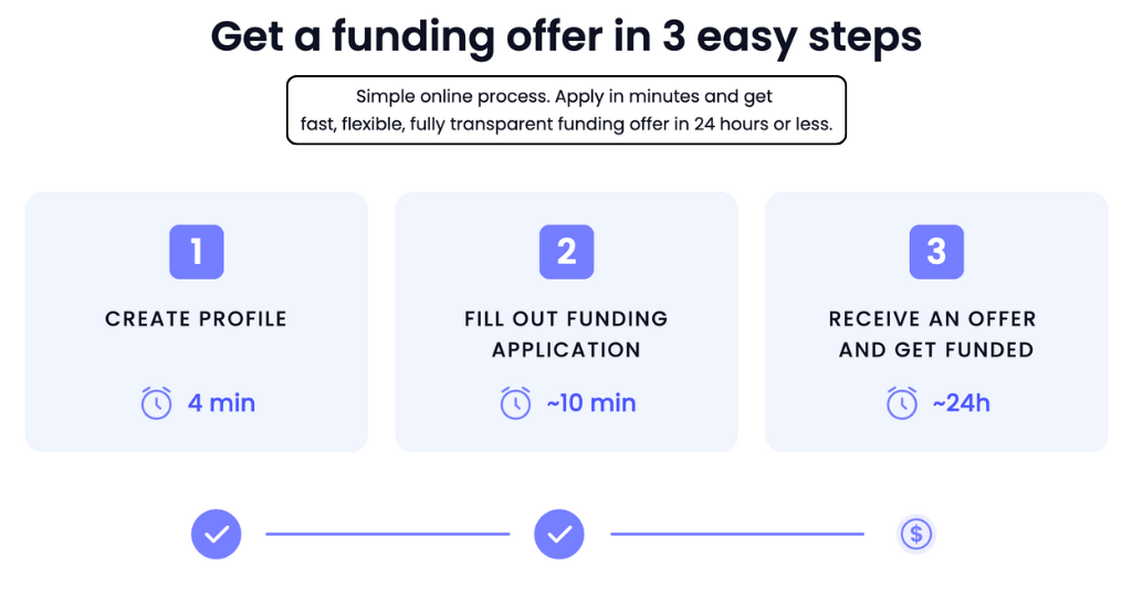 8fig personal experience