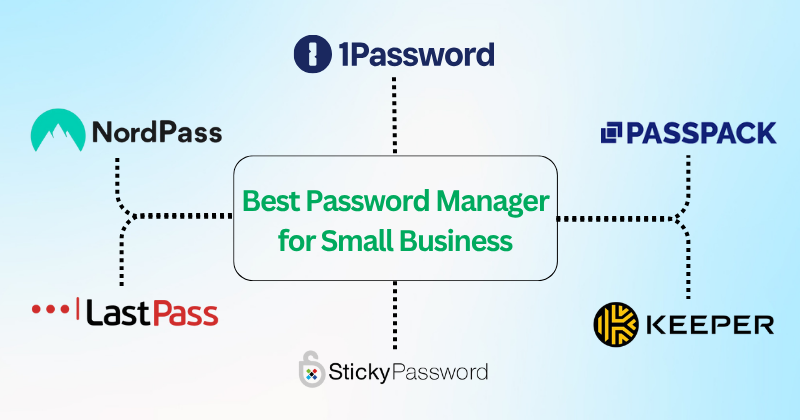 Best Password Manager for Small Business