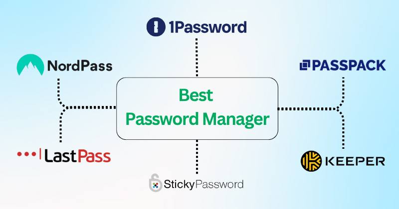 7 Best Password Manager: Top Picks for 2025 4 Лучшие менеджеры паролей