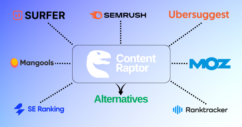 9 Best Content Raptor Alternatives: Top SEO Toolkits in 2025 4 Content Raptor alternatives