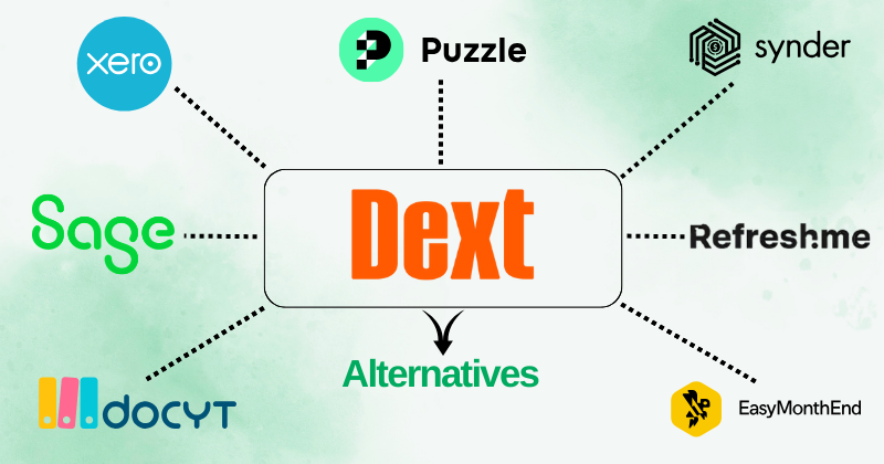 9 Best Dext Alternatives for Financial Management in 2025? 4 Dext Alternatives