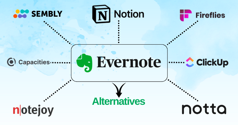 Evernote alternatives