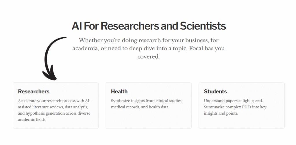 Focal Review: Discover the latest science research in 2025? 4 FOCAL top benefits