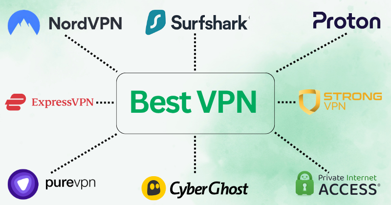 9 Best VPN in 2025: Speed, Security & Privacy Features 4 Best VPN