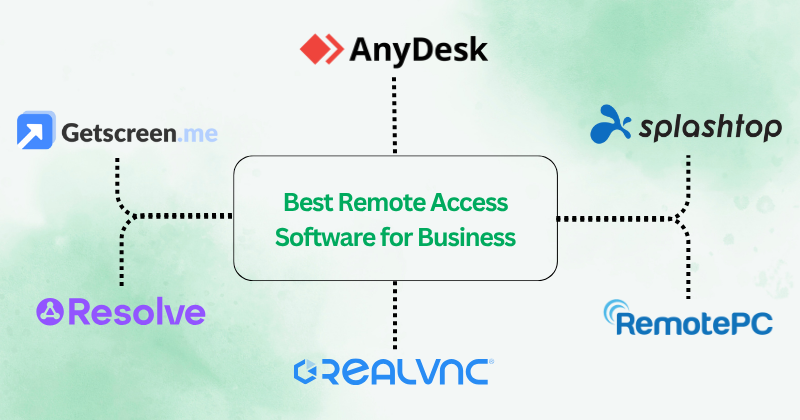 7 Best Remote Access Software for Business in 2025 4 Best Remote Access Software for Business
