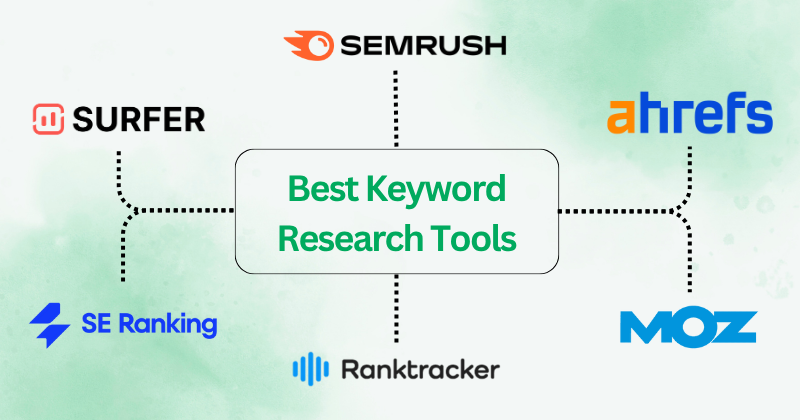 9 Best Keyword Research Tools for SEO Success in 2025 4 best keyword research tools