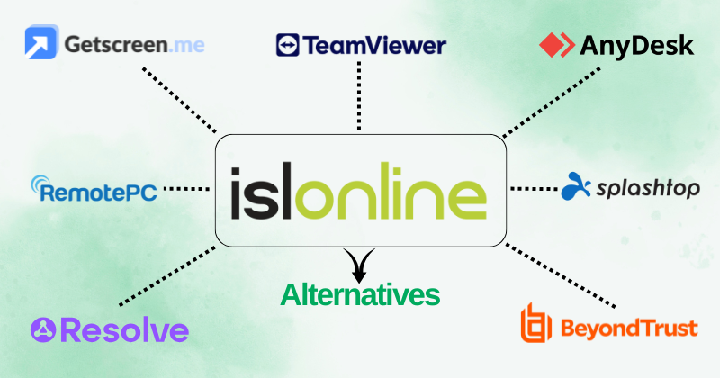 7 Best ISL Online Alternatives for Remote Access in 2025! 4 ISL Online alternatives