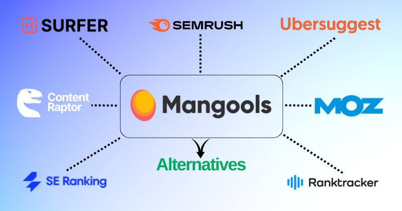 Mangools alternatives