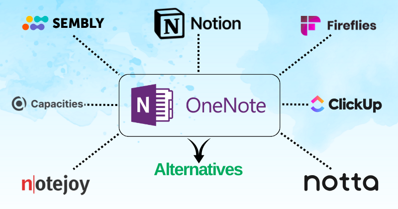 Alternativas a Microsoft OneNote