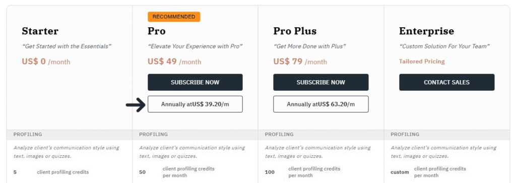 Mindreader AI Pricing