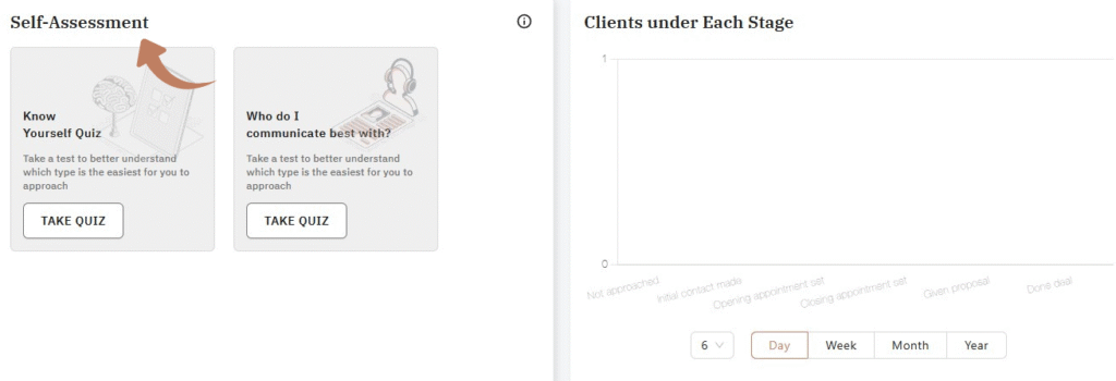 Mindreader AI Self-Assessment