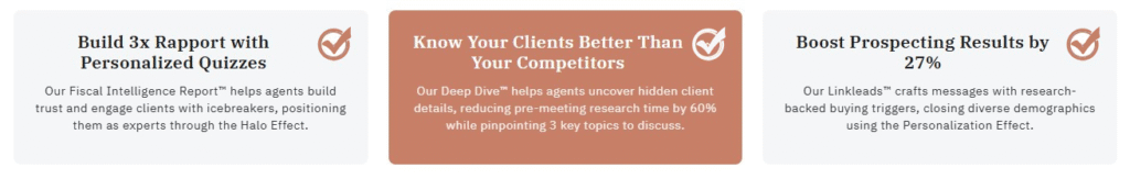 Mindreader AI Top Benefits