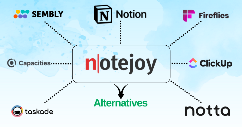 9 Best Notejoy Alternatives: Explore Top Note Apps in 2025! 4 Notejoy alternatives
