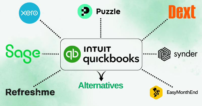 QuickBooks Alternatives